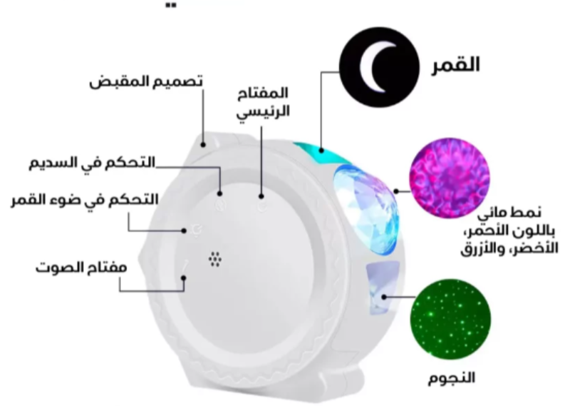 جهاز عرض أضواء ليلية